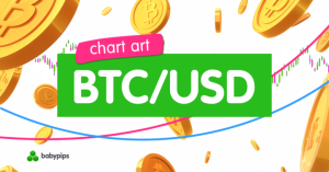 Chart Art: Chart Art: Akankah Bitcoin Mempertahankan K atau Menembus Lebih Rendah?