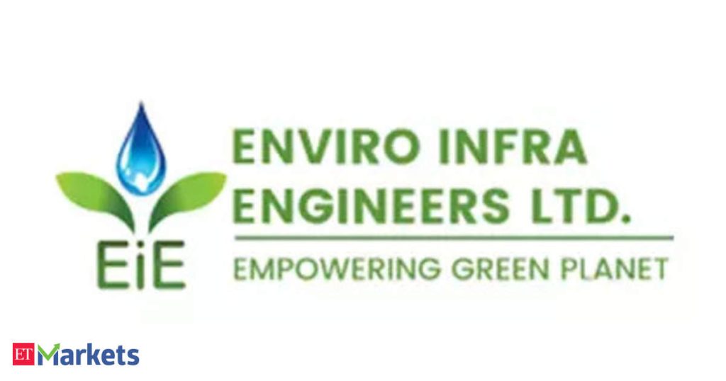 Enviro Infra Engineers IPO: GMP, Price Band, Subscription, Key Dates, Review