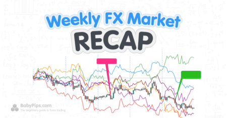 Rekap Mingguan FX: 6 – 10 Januari 2025