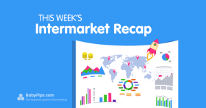 Rekap Mingguan Pasar Global: 6 – 10 Januari 2025