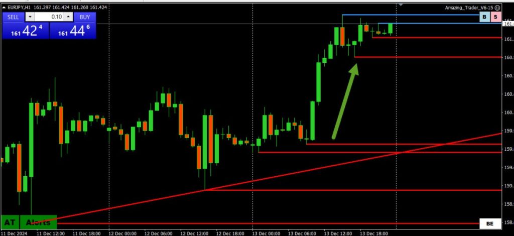 Peringatan Trader Ini Bukan Minggu Perdagangan Biasa