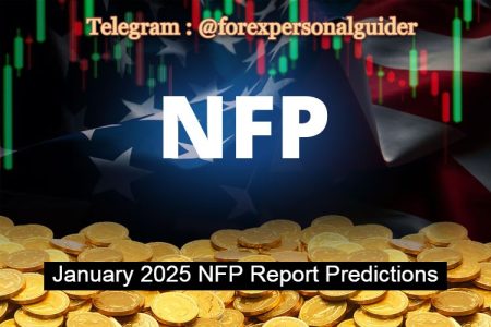 Prediksi Laporan #NFP Januari 2025 (10 Januari 2025) – Rehana William |Konsultan Keuangan _Forex_Gold Xauusd| Manajer Dana